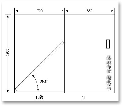 门轨示意图 门轨示意图